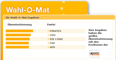 piraten